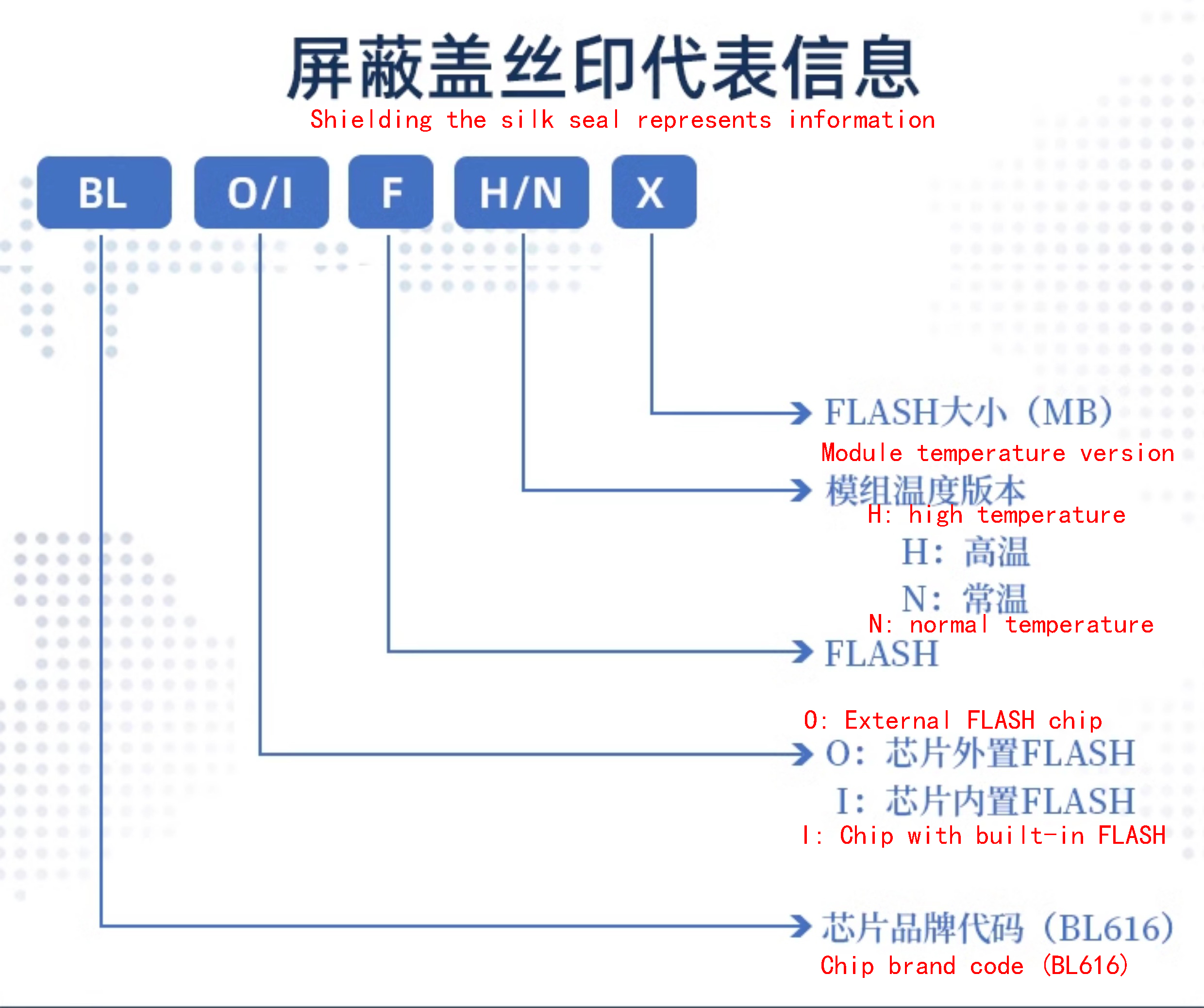 未標題-1